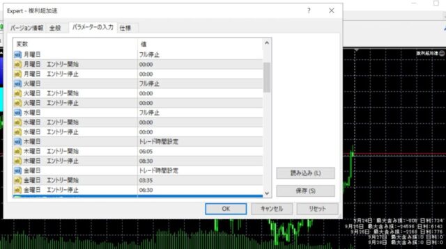 2024年9月30日（月）～10月4日（金）のFX自動売買 稼働時間計画