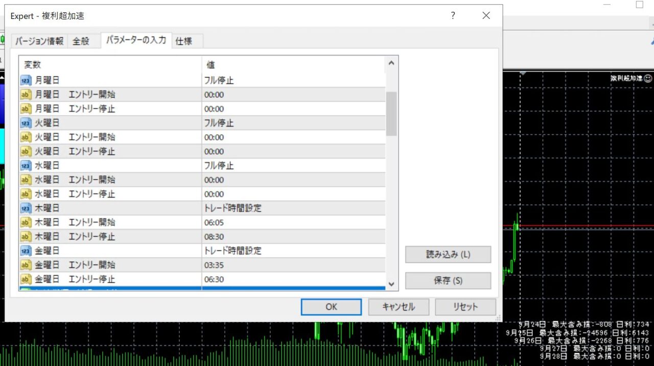 2024年9月30日（月）～10月4日（金）のFX自動売買 稼働時間計画