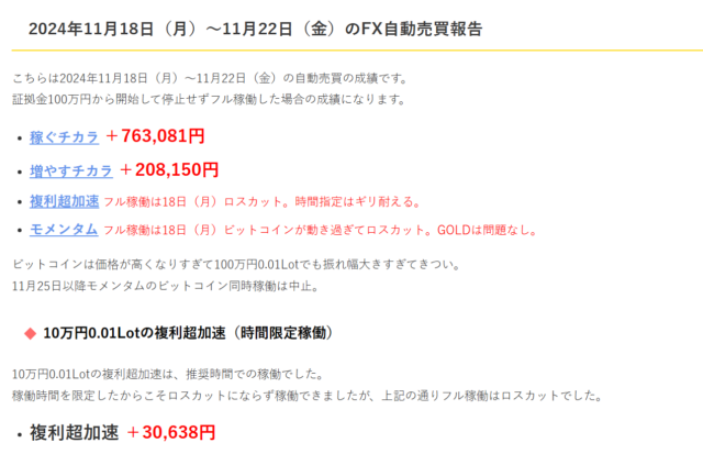 FX自動売買利益2024年11月18日（月）～11月22日（金）＆来週の稼働