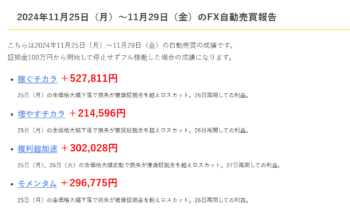 FX自動売買利益2024年11月25日（月）～11月29日（金）＆来週の稼働