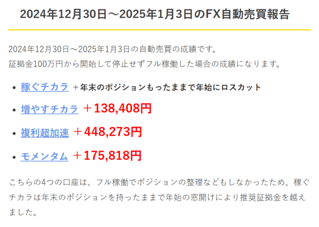 FX自動売買利益2024年12月30日～2025年1月3日＆来週の稼働