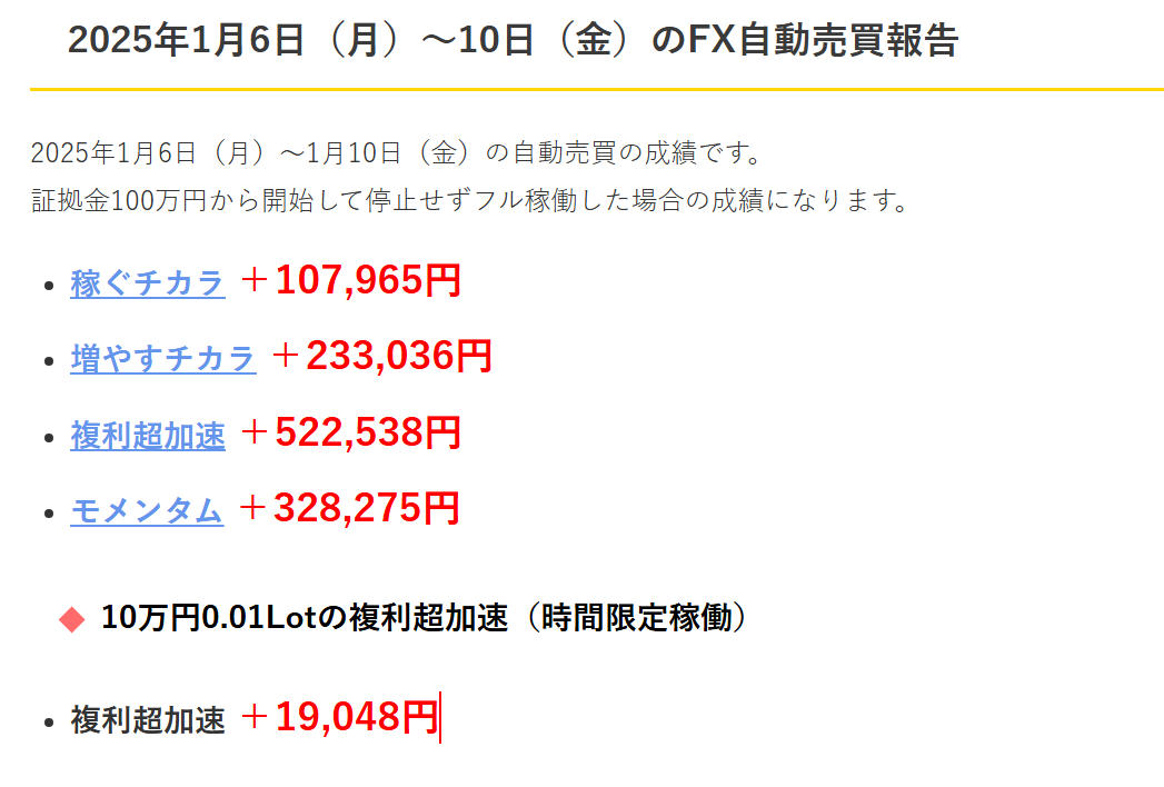 FX自動売買利益2025年1月6日（月）～10日（金）＆来週の稼働