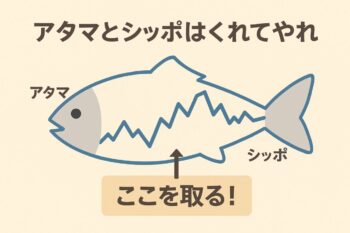 「アタマとシッポはくれてやれとは？」欲張らない利確の極意