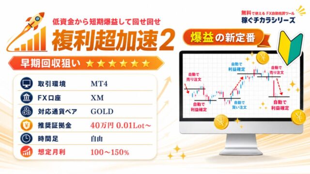 「複利超加速２」FX自動売買（無料EA）の紹介