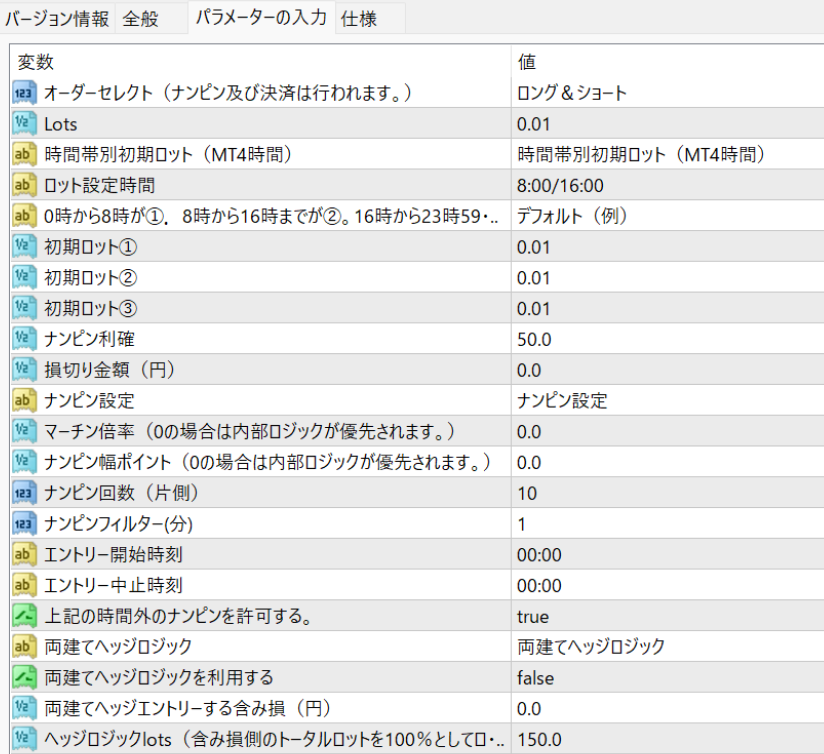 複利超加速2のパラメーター設定