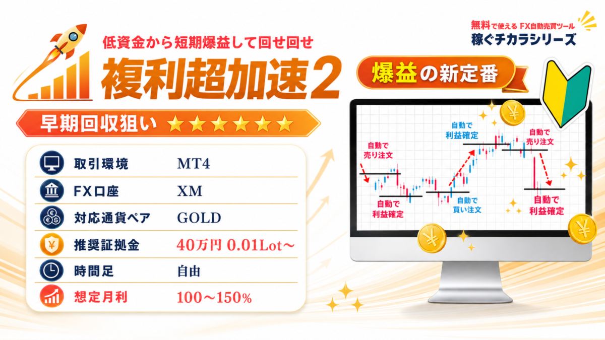 「複利超加速２」FX自動売買（無料EA）の紹介