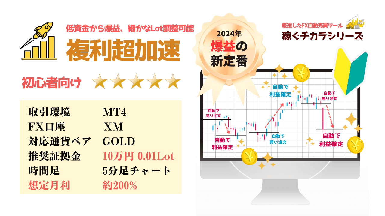 複利超加速」FX自動売買（無料EA）の紹介 | 無料EA・FX自動売買の「稼ぐチカラ」「増やすチカラ」「複利超加速」公式サイト