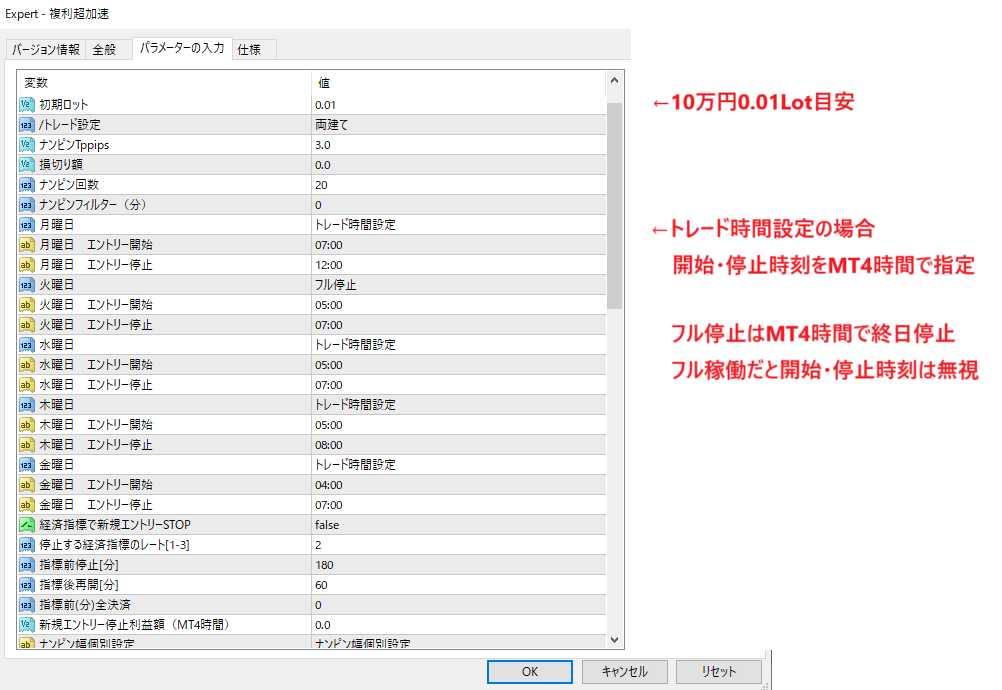 無料FX自動売買EA「複利超加速」のパラメーター設定