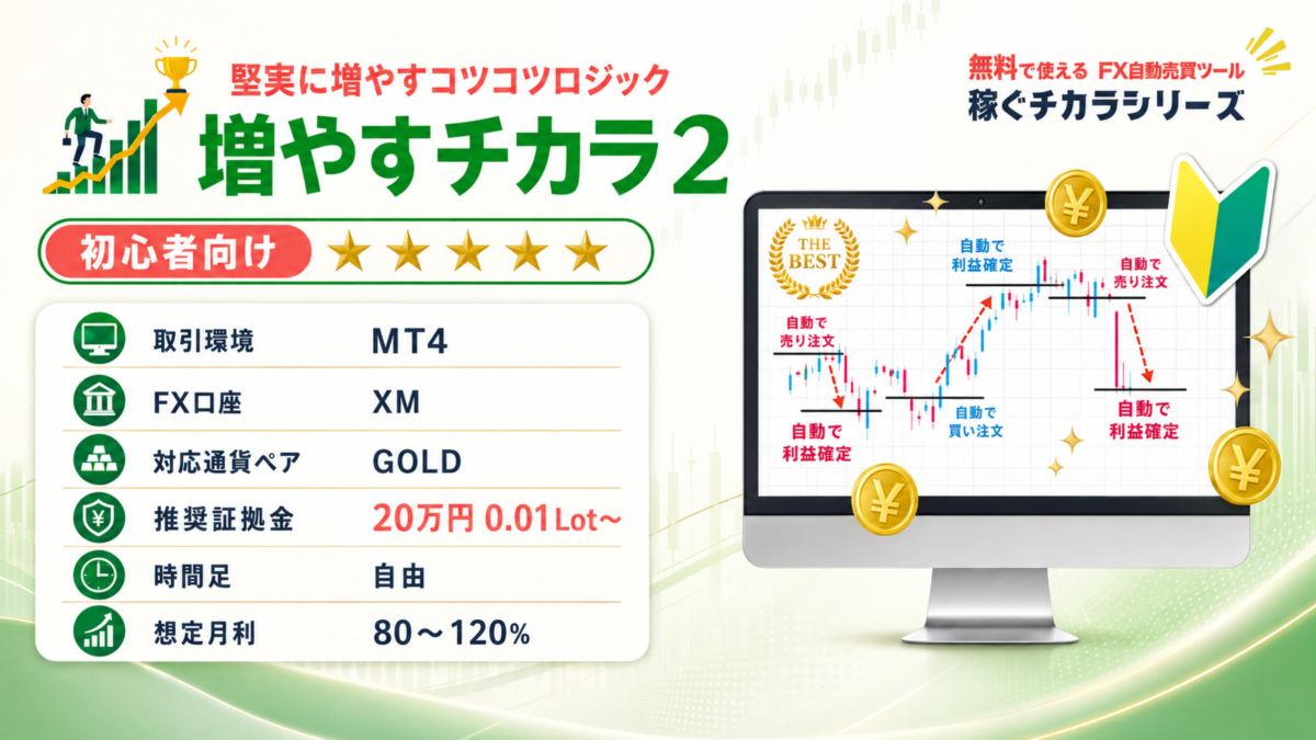 「増やすチカラ２」FX自動売買（無料EA）の紹介