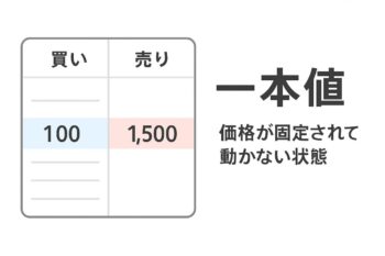 「一本値」とは？板が動かない不思議な現象とその背景を解説