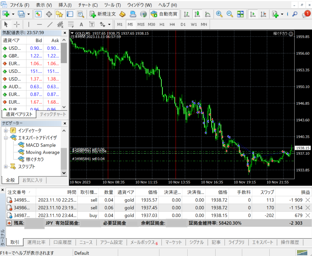 パソコン（仮想デスクトップVPS上のMT4）