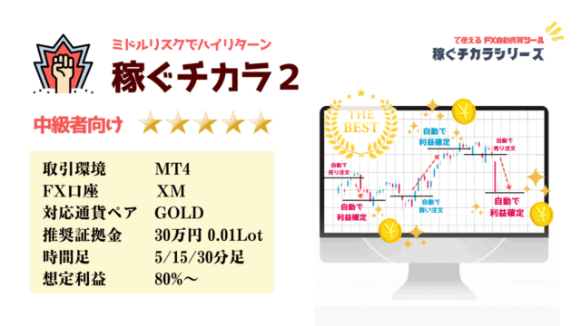 無料のFX自動売買EA「稼ぐチカラ」のご紹介
