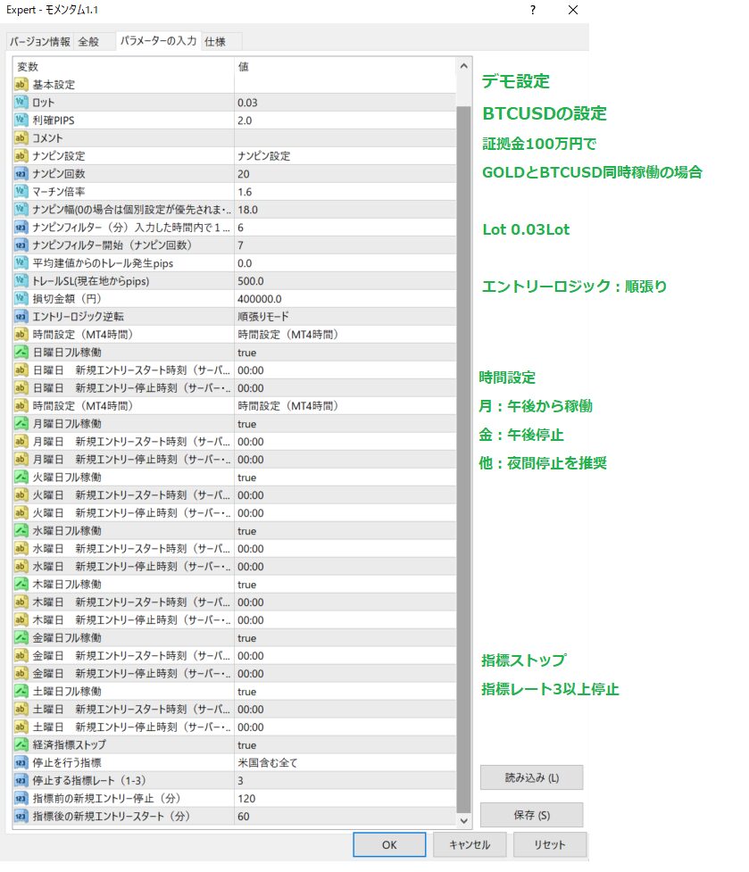 モメンタムビットコインパラメーター設定