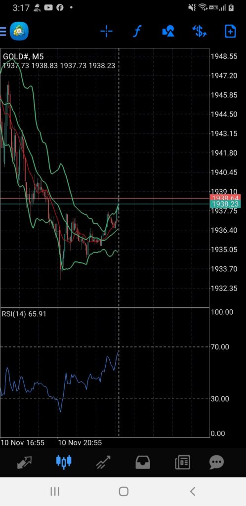 スマホアプリで見たときのMT4
