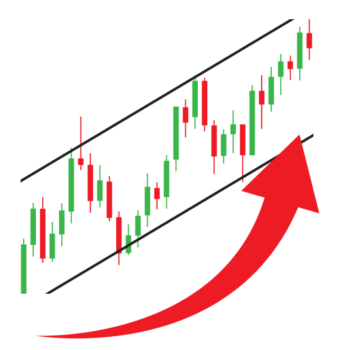 「順張り」で「トレールストップロス機能」付きモメンタム