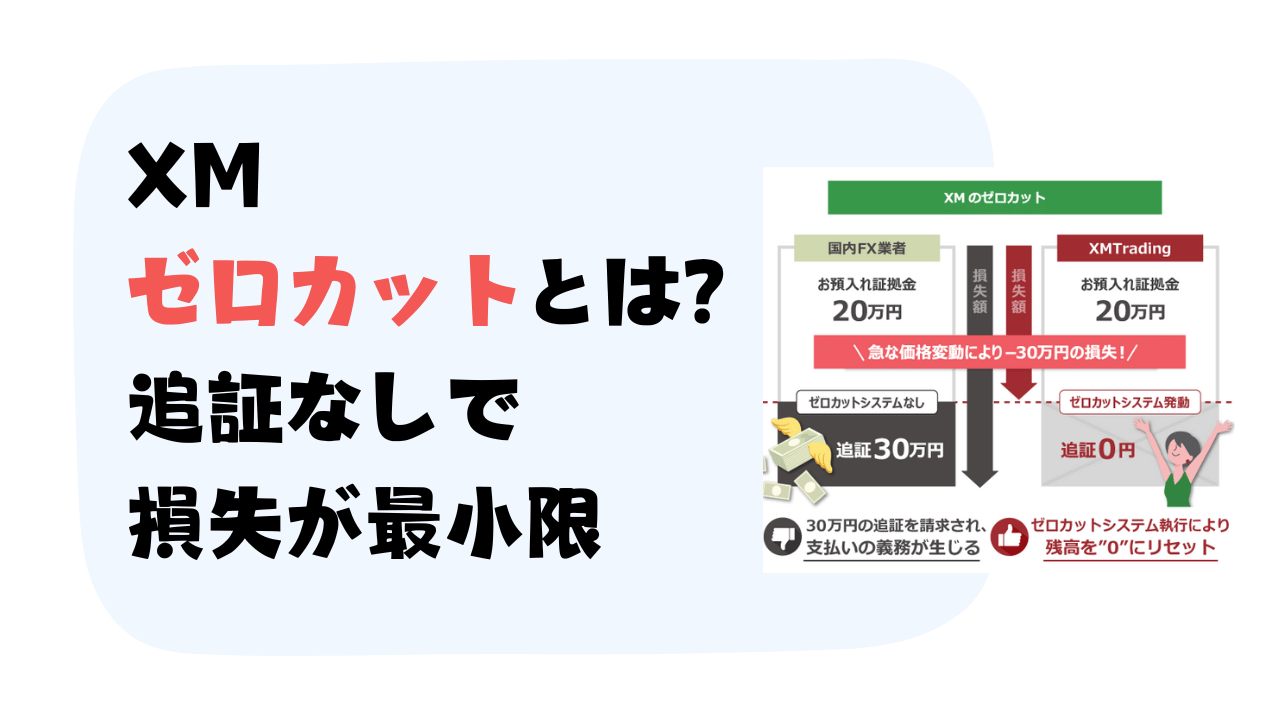 XMの「ゼロカットシステム」とは？追証なしで損失が最小限