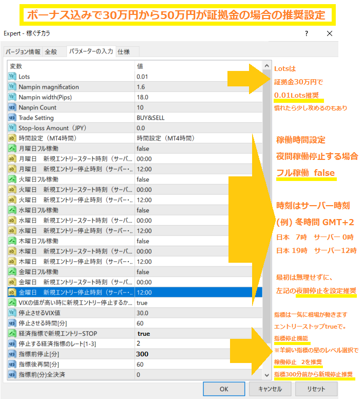 証拠金３０万円から５０万円の推奨設定